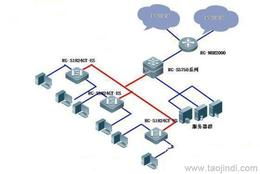 网络工程公司产品与服务全解析 从供应信息到网站建设