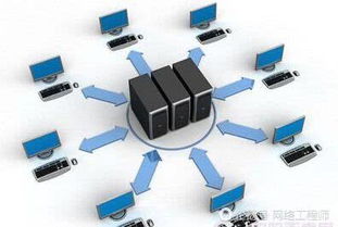 网络工程师在网站建设中的角色与价值